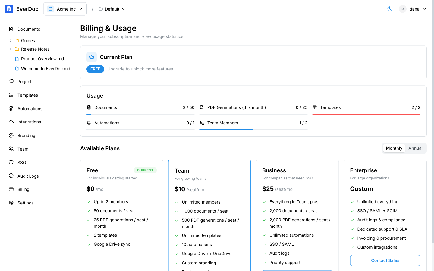 The Billing & Usage page