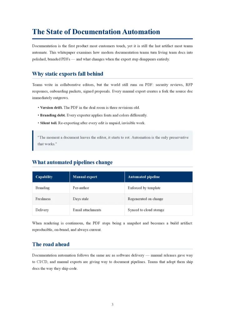 The same whitepaper page rendered with the Academic Paper template