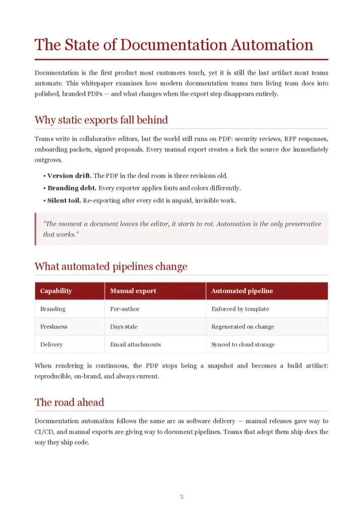The same whitepaper page rendered with the Classic Serif template
