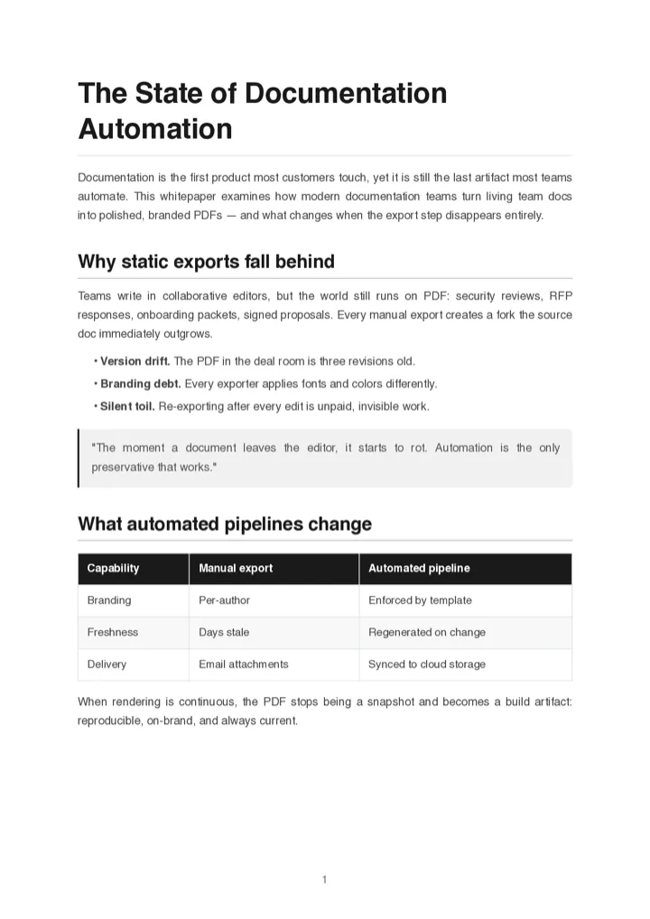 The same whitepaper page rendered with the Clean Minimal template