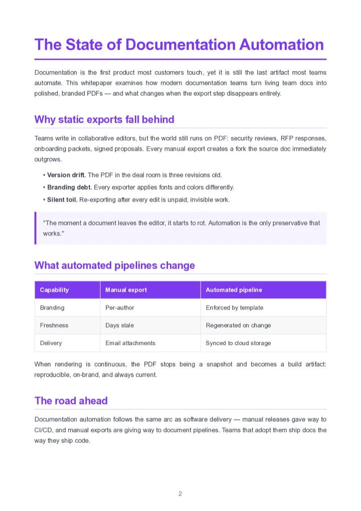 The same whitepaper page rendered with the Midnight Tech template